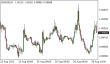 C:\fakepath\eurusd-29082022-3.png