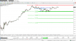 C:\fakepath\usdjpy-30082022-lv.png