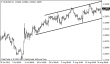 eurusd 27082013-4.png