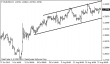 eurusd 28082013-2.png