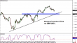 gbpusd 28082013.png