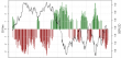 SSI 28082013-3.png