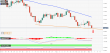 C:\fakepath\eurusd-05092022-1.png
