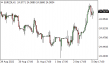 C:\fakepath\trader-05092022-27-zm.png