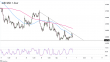 C:\\fakepath\\audusd-06092022-4-zm.png