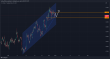 C:\fakepath\usdcad-06092022-2.png