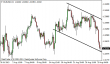 eurusd 29082013-4.png