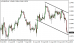 eurusd 29082013-4.png