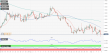 C:\fakepath\eurusd-07092022-analyza.png