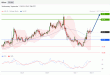 C:\fakepath\trader-07092022-16-zm.jpg
