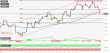 C:\fakepath\usdcad-09092022-2.png