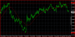 EURUSD H4 30082013.PNG