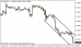 eurusd 30082013-6.png