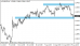 eurusd 30082013-7.png