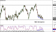 nzdusd 02092013.png