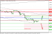 eurusd 02092013-2.png