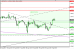 gbpusd 02092013-2.png