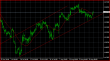 GBPUSD H4 02092013.PNG