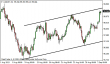 usdjpy 02092013-3.png