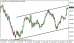 usdjpy 02092013-3.png