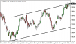 usdjpy 04092013.png