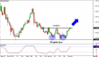 usdchf 04092013-2.png