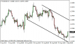 eurusd 04092013-3.png