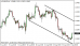 eurusd 04092013-3.png