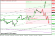 gbpusd 05092013-2.png