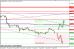 eurusd 05092013-2.png