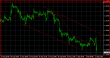 EURUSD H1 05092013-2.PNG