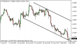 eurusd 06092013.png