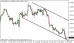 eurusd 06092013.png