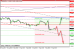 eurusd 06092013-3.png