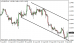 eurusd 06092013-5.png