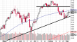 spx 08092013-2.png