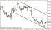 eurusd 09092013-3.png