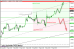 gbpusd 09092013-4.png