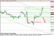 eurusd 09092013-4.png