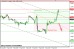 eurusd 09092013-4.png