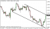 eurusd 09092013-5.png