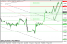 eurusd 10092013-2.png