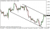 eurusd 10092013-4.png