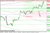 eurusd 12092013-2.png