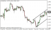 eurusd 12092013-4.png