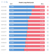 C:\fakepath\forex-pozice-02112022.png