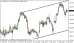 eurjpy 13092013.png