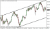 usdjpy 13092013-4.png