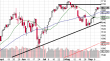 spx 15092013-2.png