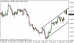 eurusd 16092013-3.png